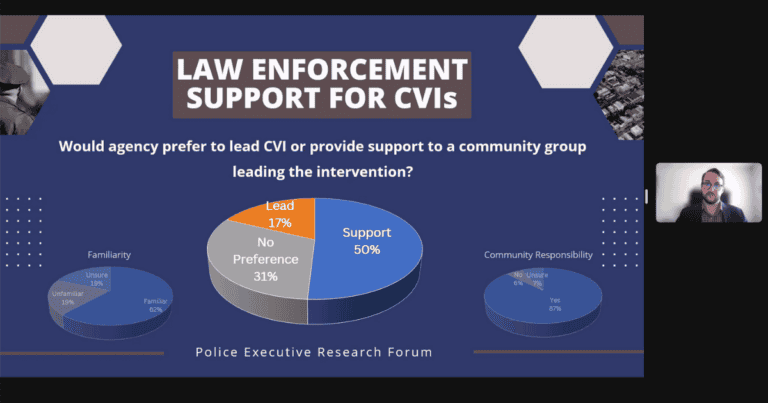 WATCH NOW: The Joyce Foundation Holds Webinar on ‘Law Enforcement Support for CVI Strategies’